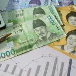 Korean-won-e1555559190741 theinvestmentnews.com