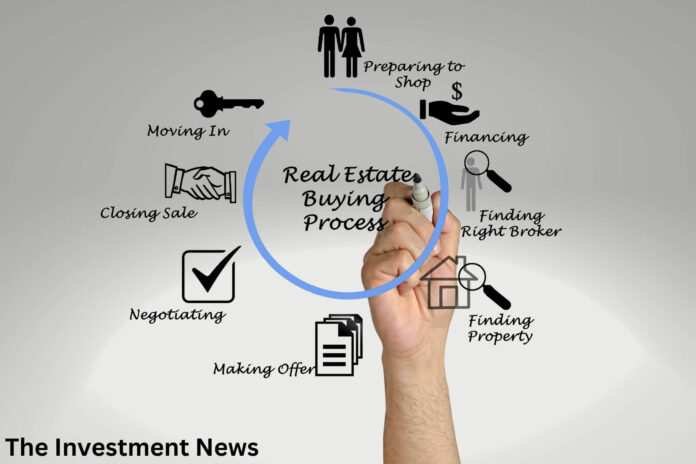 Home buying process theinvestmentnews.com