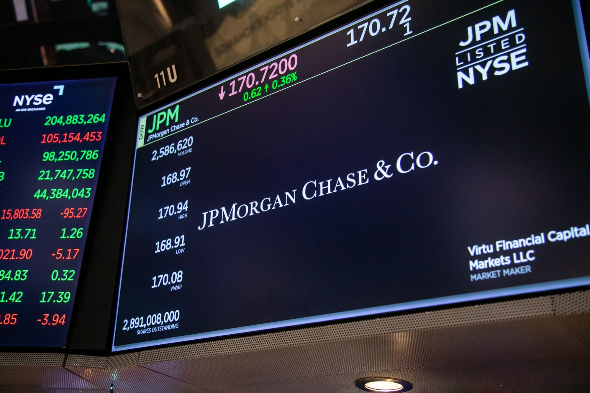 JP Morgan Chase & Co theinvestmentnews.com